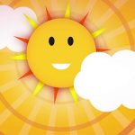Short Essay on Sun in Hindi – सूरज पर निबंध