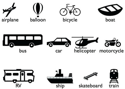 Essay on Means of Transport in Hindi